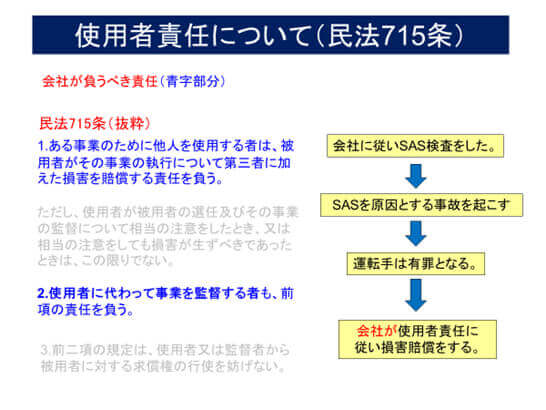 使用者責任について